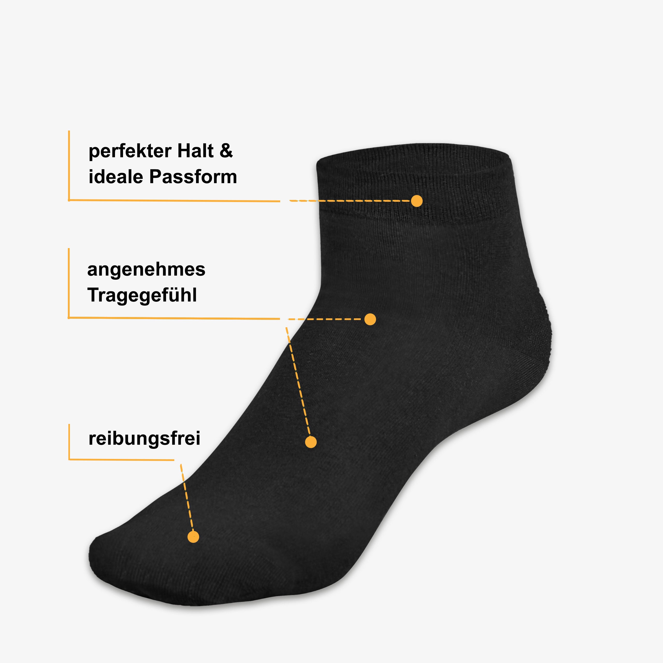 Merino Socken kurz schwarz Vorteile: antibakteriell, temperaturregulierend, geruchshemmend – WOOL ROCKERS