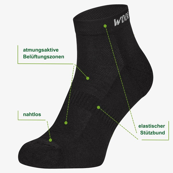Merino Fahrradsocken Eigenschaften: Merinowolle, ägyptische Baumwolle, Belüftungszonen – WOOL ROCKERS