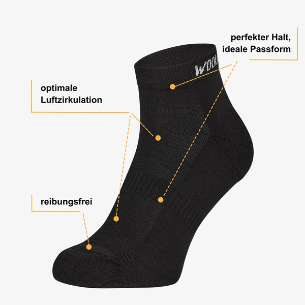 Merino Radsocken Vorteile: atmungsaktiv, feuchtigkeitsregulierend, antibakteriell – WOOL ROCKERS