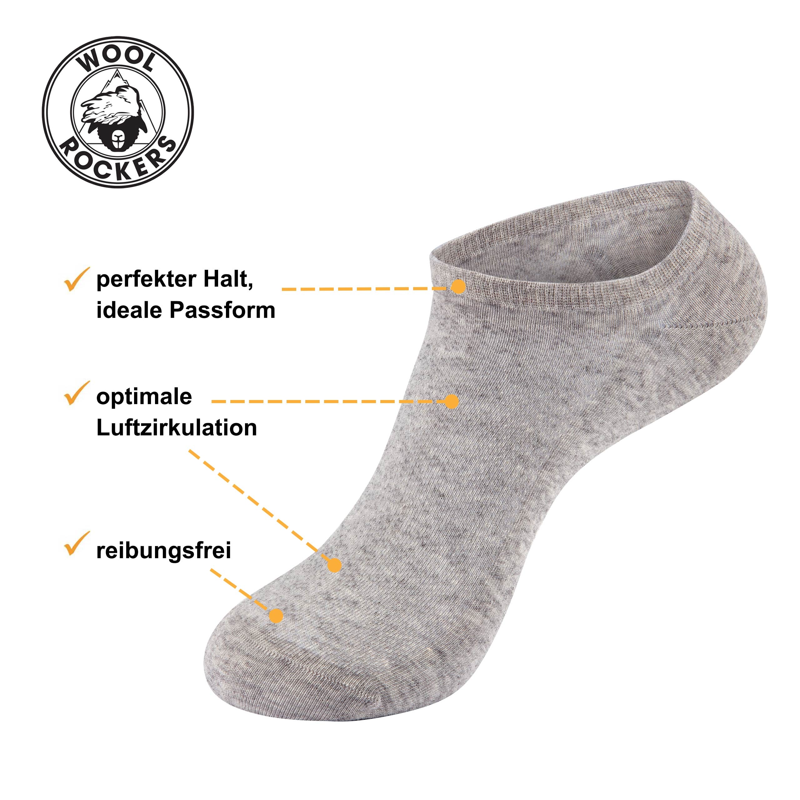 Merino Sneakersocken Vorteile: atmungsaktiv, antibakteriell, temperaturregulierend – WOOL ROCKERS