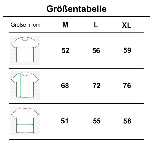 Größentabelle Merino T-Shirt Herren – Größen M, L, XL – 100% Merinowolle T-Shirt WOOL ROCKERS