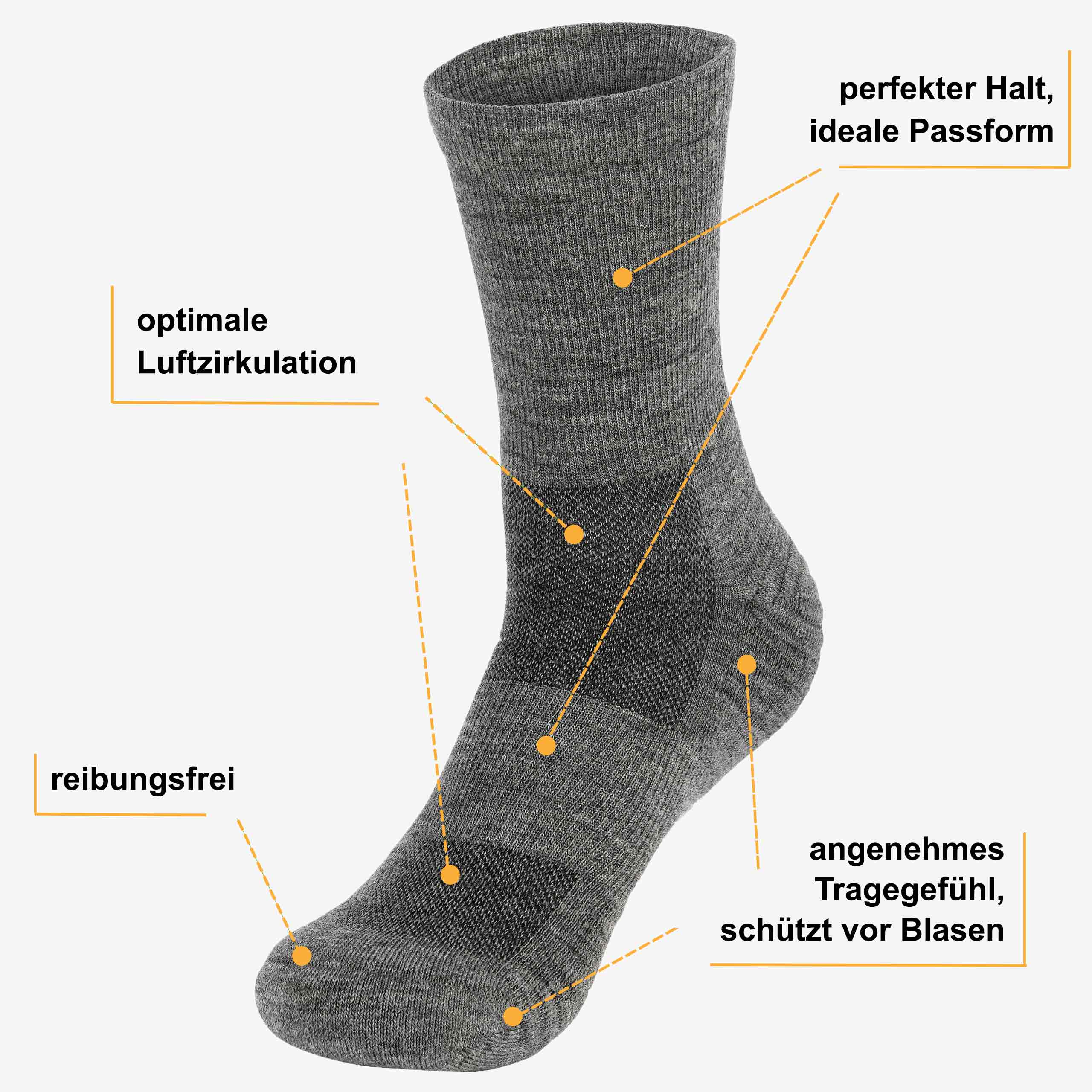 Merino Wandersocken Vorteile: blasenschützend, feuchtigkeitsregulierend, antibakteriell - WOOL ROCKERS
