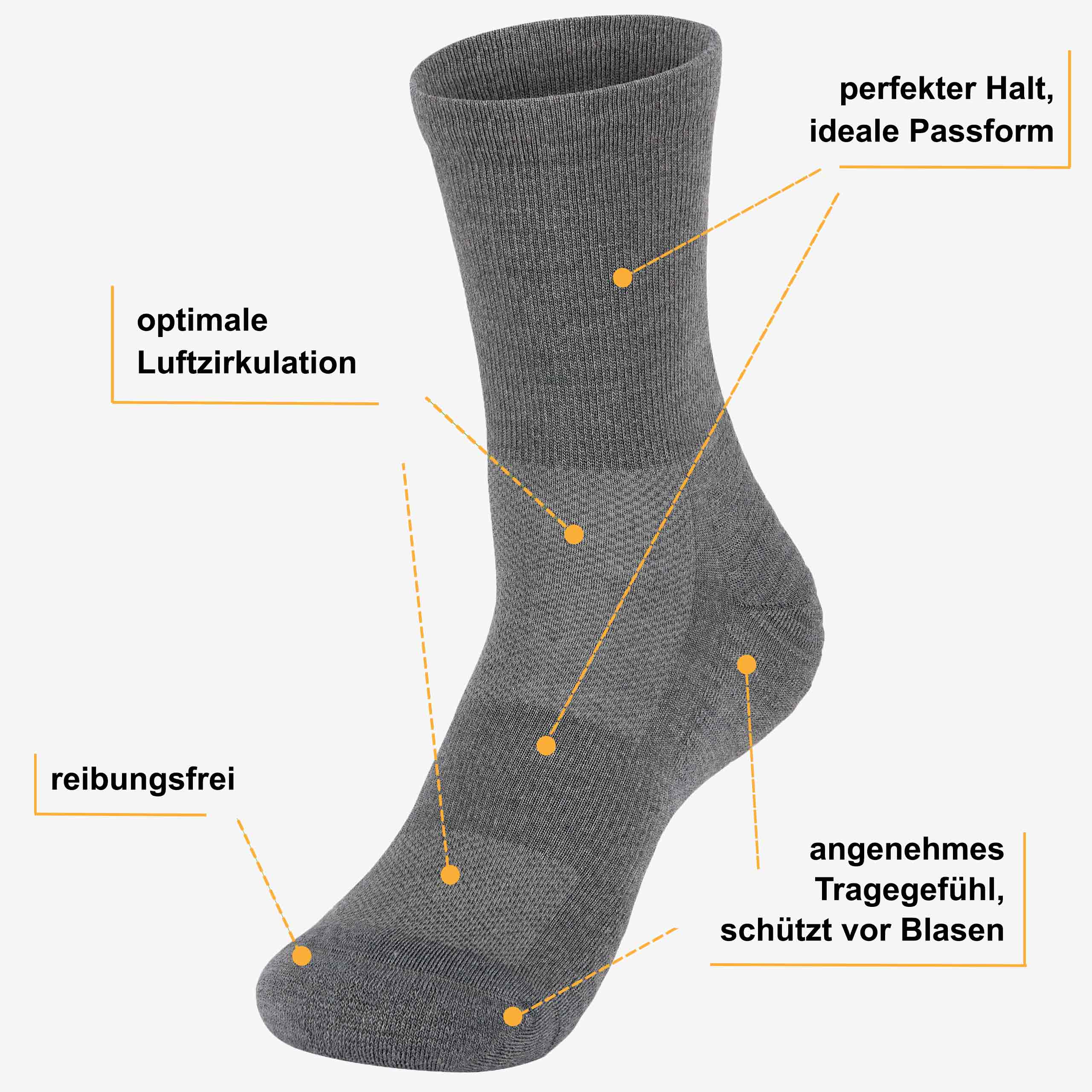 Merino Wandersocken Vorteile: blasenschützend, feuchtigkeitsregulierend, antibakteriell - WOOL ROCKERS