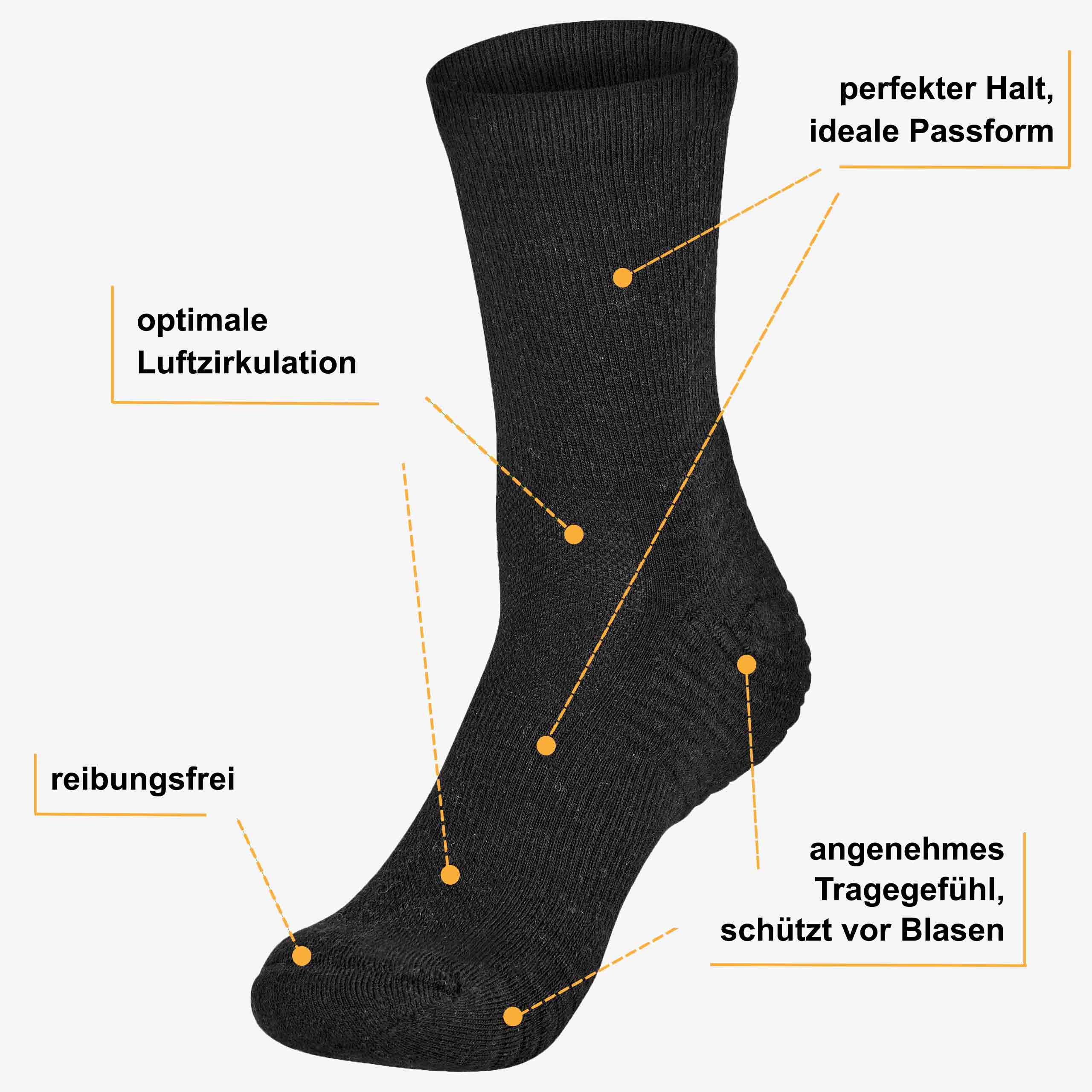 Merino Wandersocken Vorteile: blasenschützend, feuchtigkeitsregulierend, antibakteriell - WOOL ROCKERS