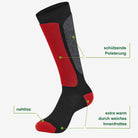 Merino Skisocken Eigenschaften: 71% Merinowolle, Innenfrottee, elastischer Bund – WOOL ROCKERS