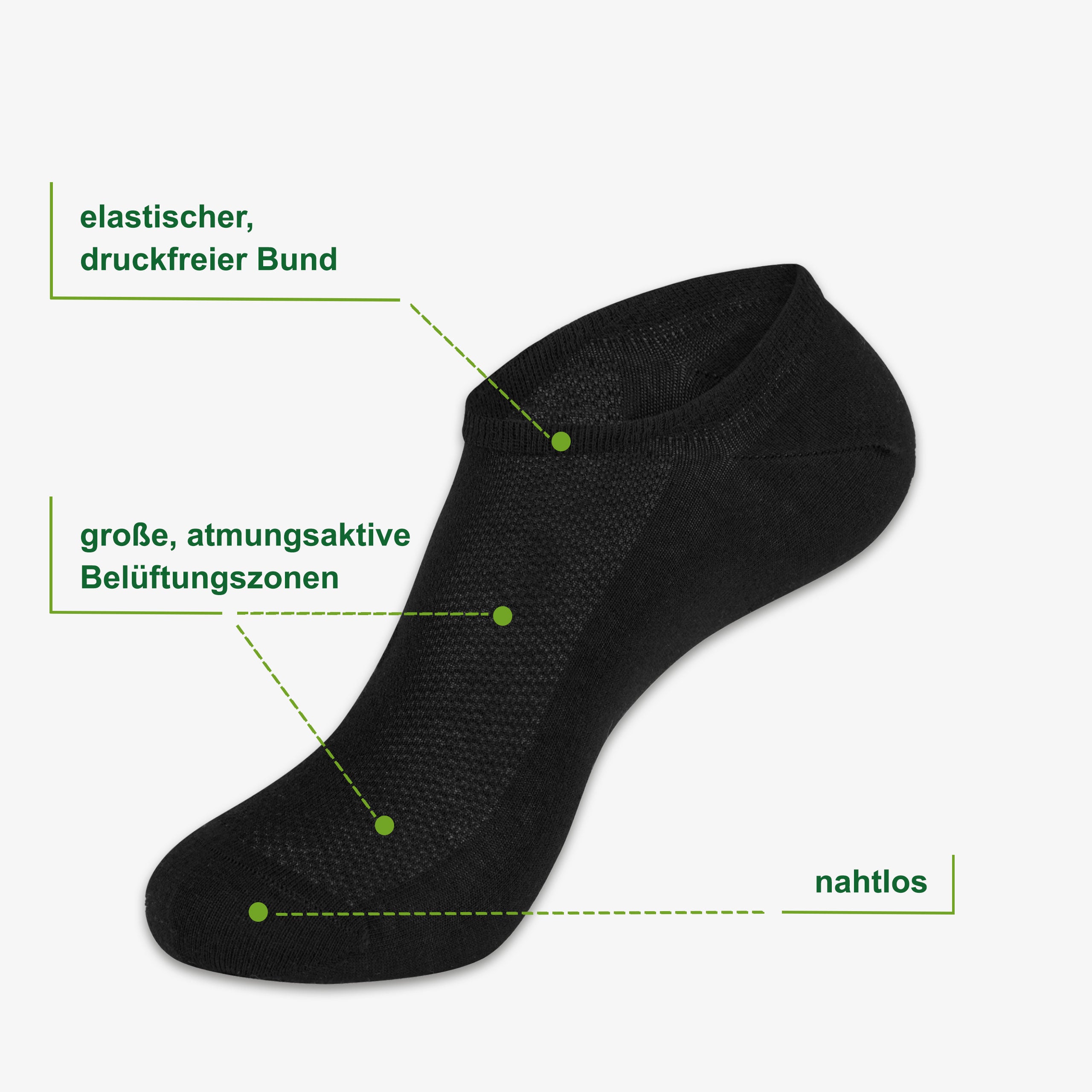 Merino Sneakersocken schwarz Eigenschaften: Merinowolle, Belüftungszone, druckfreier Bund – WOOL ROCKERS