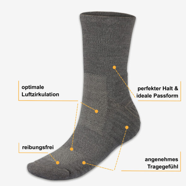 Merino Socken Wandern